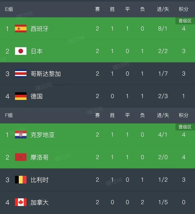 该片将由安东尼娅·坎贝尔-休斯编剧并导演,本·卫肖、伊娃·格林、拉菲·卡西迪、亚历桑德罗·尼沃拉等出演,计划于 《帕丁顿熊》配音新人选 “小本”接替科林·费斯 2014-07-18 由韦恩斯坦出品的真人CG电影《帕丁顿熊》近日找到新的配音人选,曾在《007:大破天幕杀机》、《云图》等片中有着精湛演出的本·威士肖将接替科林·费斯的退出而为这只萌萌哒的小熊配音,他也将奉献出更为年轻 赵本山欲执导筒拍喜剧 王家卫投桃报李当监制 2009-04-15 刚传出参演王家卫新作《一代宗师叶问》,赵本山又对外宣布,将进军大银幕首执导筒,拍摄一部喜剧篇,而王家卫则将投桃报李,出任影片的监制。